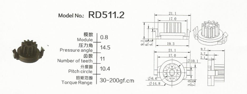 RD511.2