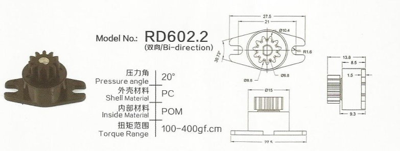 RD602.2