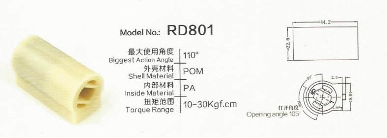 RD801